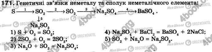 ГДЗ Хімія 8 клас сторінка 171